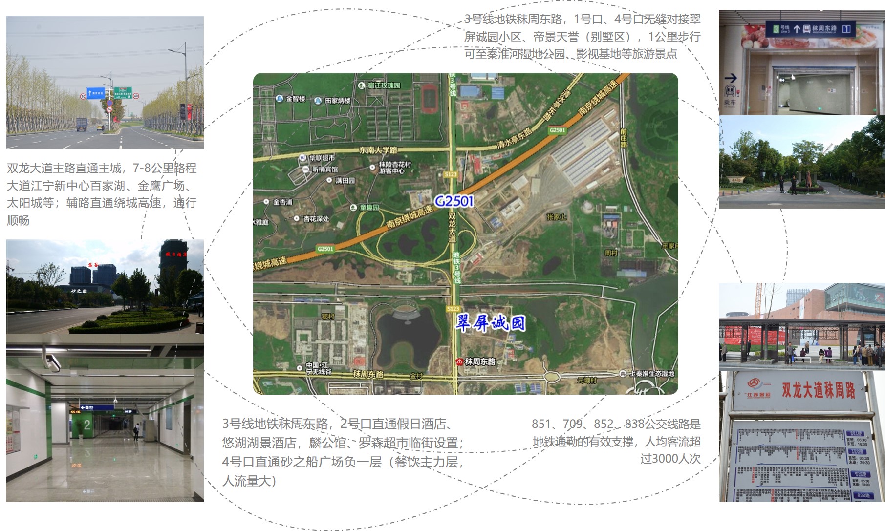 南京秣周東路砂之船商圈調(diào)查之交通狀況分析,數(shù)之信南京市場(chǎng)調(diào)查公司提供商圈調(diào)查服務(wù)