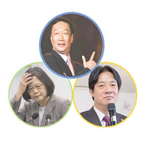 抽樣調(diào)查在領導人選舉預測中的應用：郭臺銘支持率完勝蔡英文賴清德？