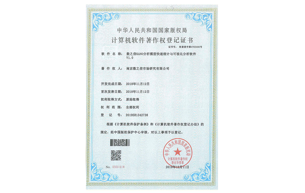 KANO分析模型快速統(tǒng)計(jì)與可視化分析軟件V1